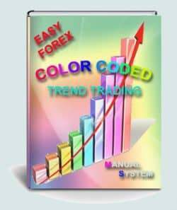 Easy Forex Color Coded Trend Trading Manual System